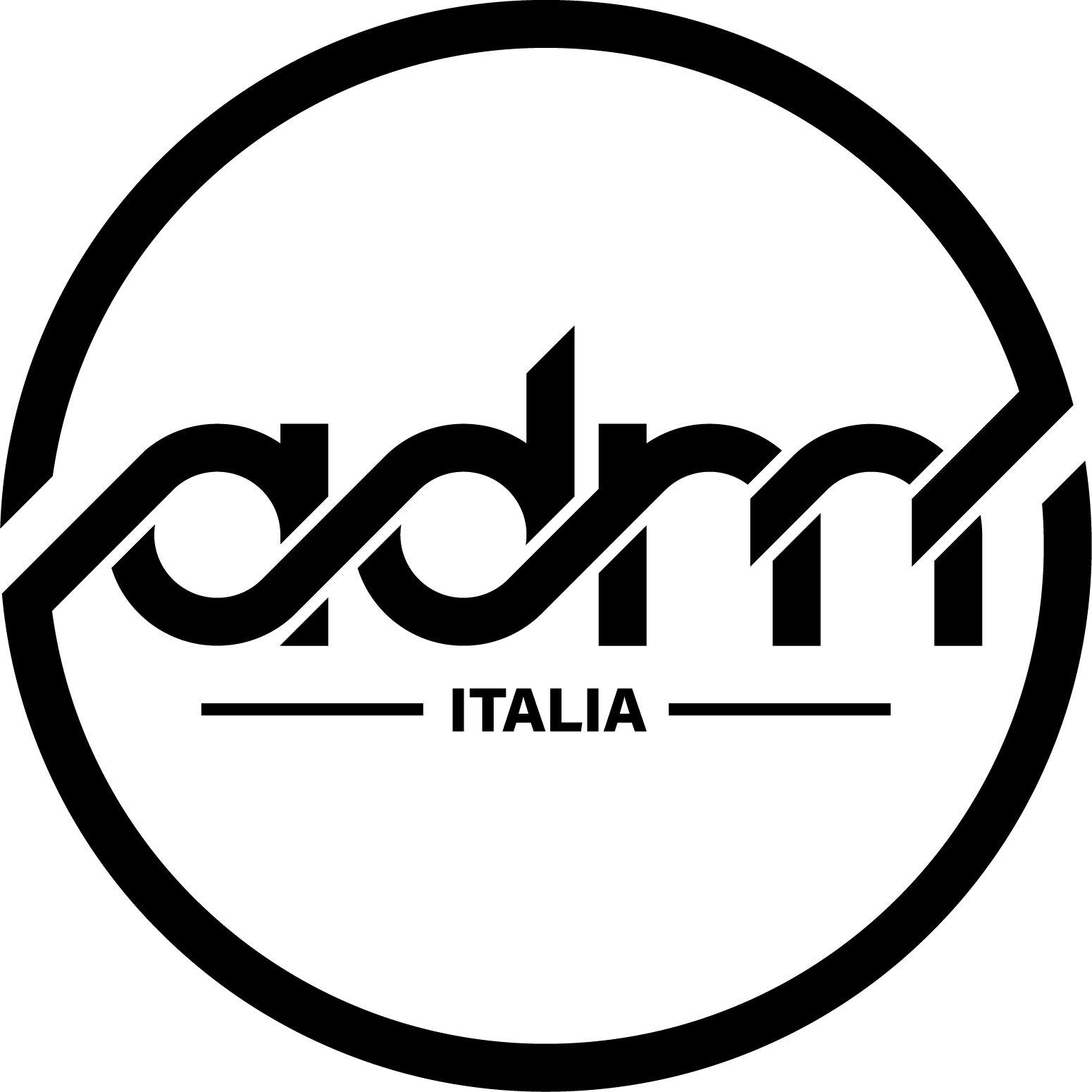 Adm Italia
